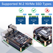 52Pi U2500 Dual M.2 NVME USB3.0 To 2.5g Ethernet For Raspberry Pi 5, Support M.2 NVMe M-key SSDs 2230/2242