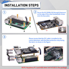 52Pi U2500 Dual M.2 NVME USB3.0 To 2.5g Ethernet For Raspberry Pi 5, Support M.2 NVMe M-key SSDs 2230/2242
