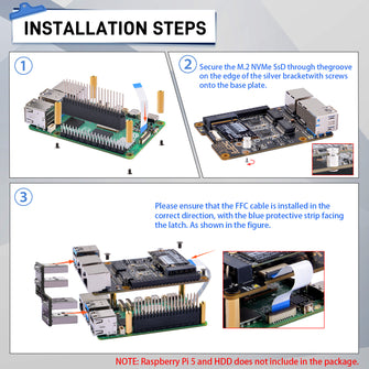 52Pi U2500 Dual M.2 NVME USB3.0 To 2.5g Ethernet For Raspberry Pi 5,Support M.2 NVMe M-key SSDs 2230/2242