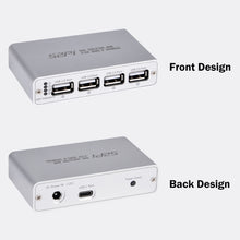 52Pi 4-Port USB 2.0 Isolator Hub, ADuM3165 USB Digital Isolation Module with Power Adapter, Up to 480 Mbps High-Speed USB Splitter