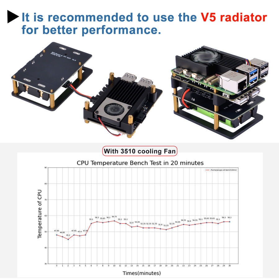 52Pi UPS Gen 6 Power Module with Physical Power Button