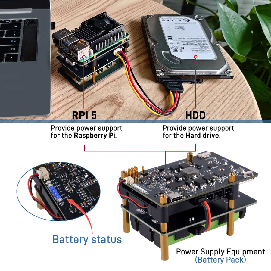 Power up 数学 I・A 52Pi UPS Gen 6 Power Module with Physical Power Button