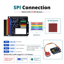 52Pi Level-Shift Shield for Arduino UNO Q, IIC I2C Level Converter 3.3V-5V Bi-Directional Shifter Module