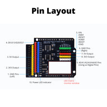 52Pi Level-Shift Shield for Arduino UNO Q, IIC I2C Level Converter 3.3V-5V Bi-Directional Shifter Module