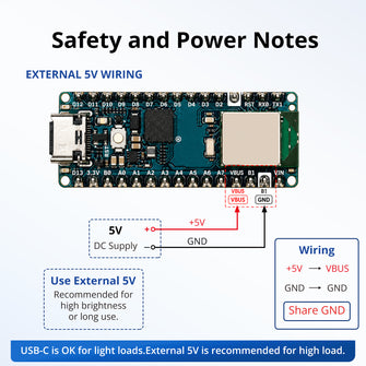 Led Matrix Arduino Nano 52Pi RGB LED Matrix Expansion Board for Arduino Nano ESP32, 104 Indivi ...