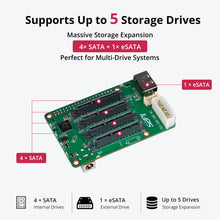52Pi 5-Bay SATA Storage Expansion Board  for Raspberry Pi 5,  with 4 onboard SATA ports and 1 external eSATA port & 12V DC 5525 / 4-Pin Molex