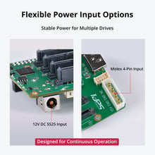 52Pi 5-Bay SATA Storage Expansion Board  for Raspberry Pi 5,  with 4 onboard SATA ports and 1 external eSATA port & 12V DC 5525 / 4-Pin Molex