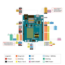 Arduino UNO R4 WiFi Development Board