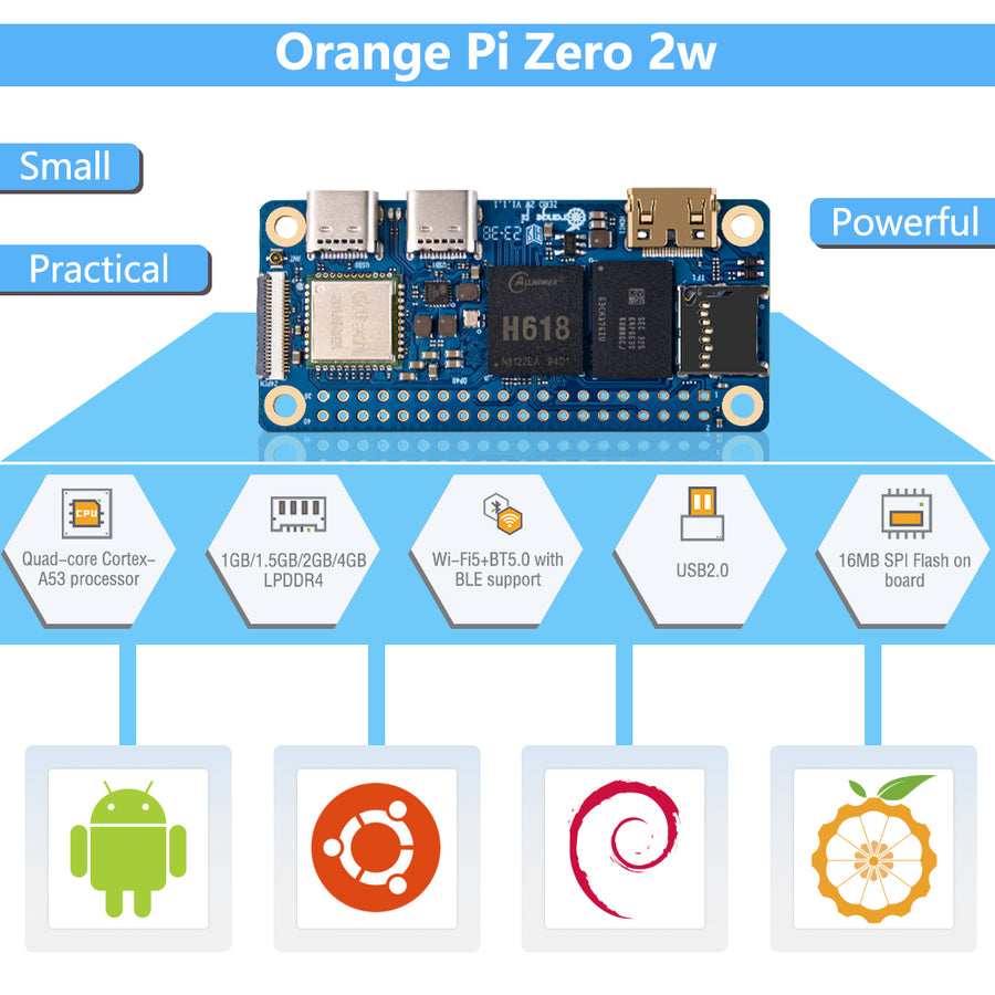 52Pi Orange Pi Zero 2W 2GB/4GB with Power Heatsink 64GB TF Card