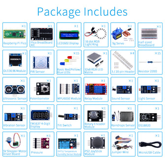 52Pi Raspberry Pi Pico Micro Python Programing Kit with Raspberry Pi Pico, Breadboard, I2C 1602 LCD Display Module for Raspberry Pi Beginners & Software Engineer