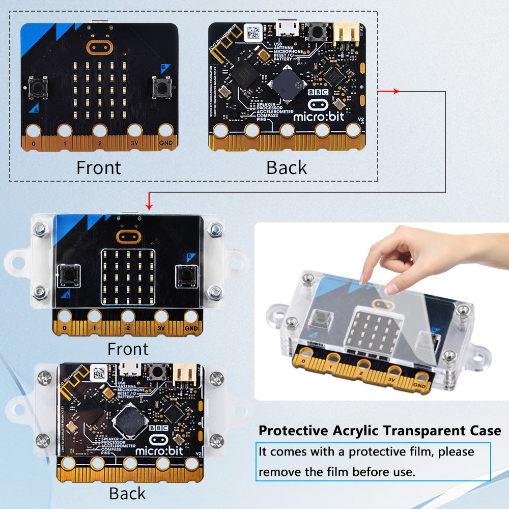 BBC Micro:Bit V2 Basic Starter Kit, Programming, Coding for Kids Teens ...