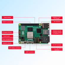 52Pi Starter Kit for Raspberry Pi 5 8GB, with Raspberry Pi 5 8GB Board, Case, 64GB Card, Card Reader, HDMI Cables and 27W USB C Power Supply