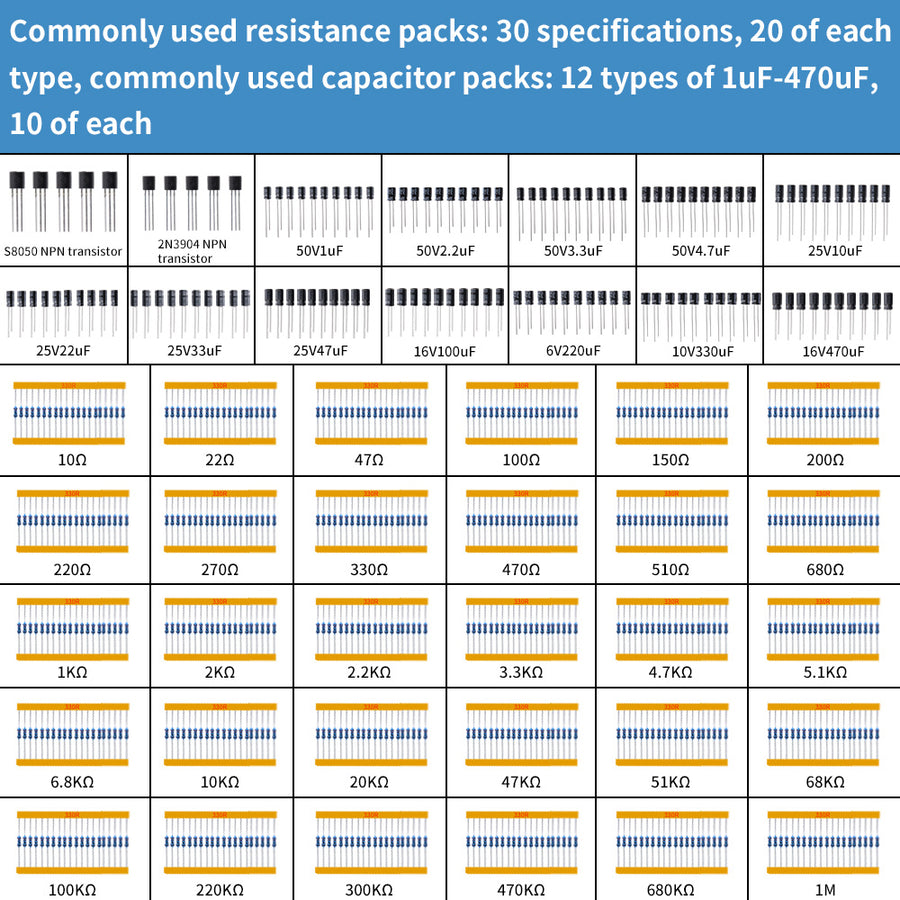 52Pi Electronic Component Kit Resistors Inductors Diodes