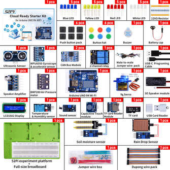 52Pi Cloud Ready Starter Kit with Arduino UNO R4 WiFi, Bluetooth, I2C, 12x8 LED matrix, IoT Integration and Tutorials for Beginners & Engineers