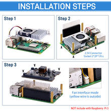 52Pi P30 PoE+  HAT for Raspberry Pi 5, with Official Pi 5 Active Cooler