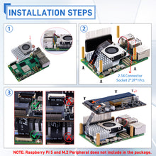 52Pi P33 M.2 NVMe 2280 PoE+ HAT Extension Board with Official Cooler  for Raspberry Pi 5