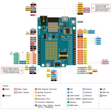 Metal Case for Arduino UNO R4 with Student Starter Kit for Arduino R4 WiFi