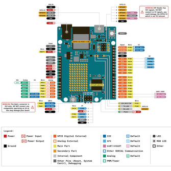 Metal Case for Arduino UNO R4, Student Starter Kit for Arduino R4 WiFi with LEDs, Jumper Wire, Breadboard and Resistor