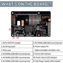 52Pi Aluminum Case for Raspberry Pi 5, With Official Active Cooler + P33 M.2 NVMe M-Key PoE+ HAT