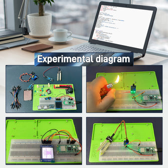 52Pi Raspberry Pi Pico 2 WH Ultimate Starter Kit, Microcontroller Boar ...