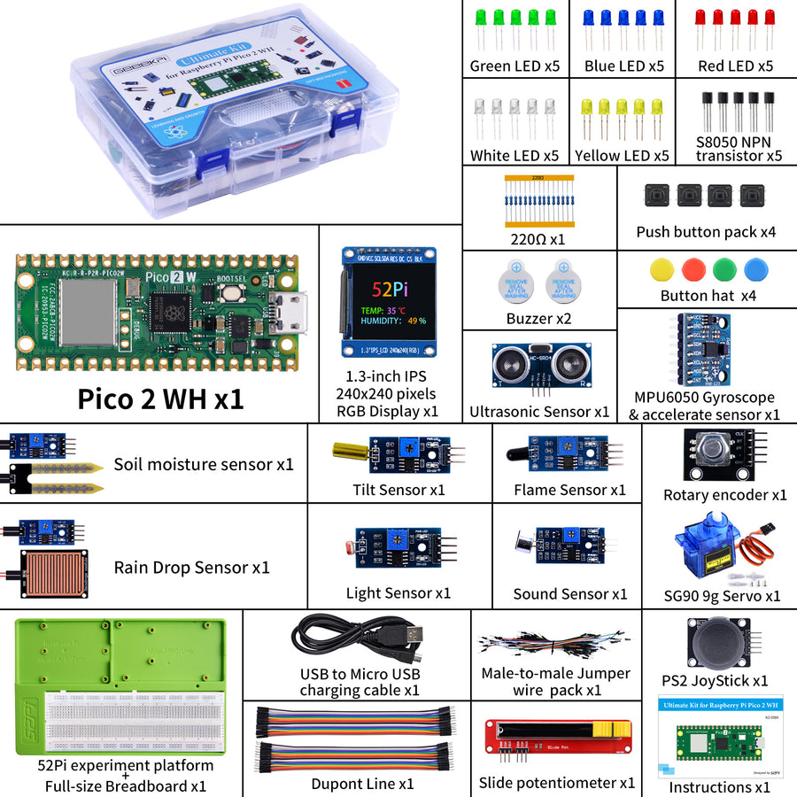 52Pi Raspberry Pi Pico 2 WH Ultimate Starter Kit, Microcontroller