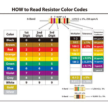 52Pi DIY Beginner Kit Compatible with Arduino Nano R4 with Headers, Full-size Breadboard, Supports Qwiic connector