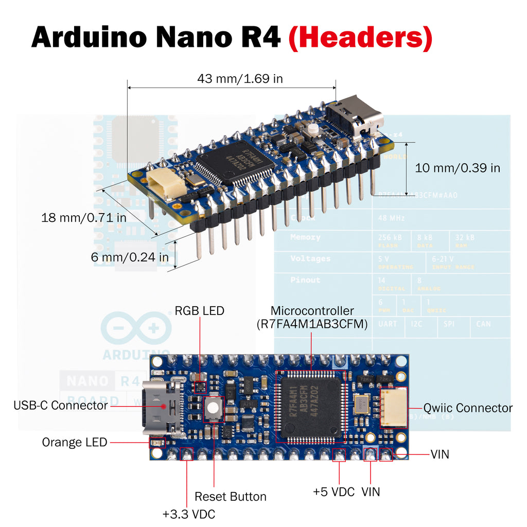 52Pi DIY Beginner Kit Compatible with Arduino Nano R4 with Headers, Fu ...