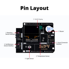 52Pi EmbodiQ AI Agent Kit for Arduino UNO Q, Natural Language Control Kit with Arduino UNO Q 4GB Board, Sensors, Servo & OLED
