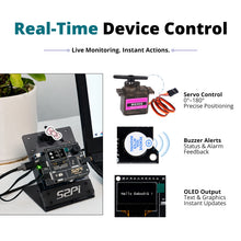 52Pi EmbodiQ AI Agent Kit for Arduino UNO Q, Natural Language Control Kit with Arduino UNO Q 4GB Board, Sensors, Servo & OLED