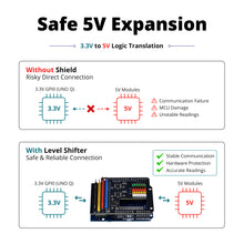 52Pi 5V GPIO Starter Kit for Arduino UNO Q, Complete Electronics Prototyping Bundle with Level Shift Shield, LCD1602, Sensors, Servo