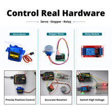 52Pi 5V GPIO Starter Kit for Arduino UNO Q, Complete Electronics Prototyping Bundle with Level Shift Shield, LCD1602, Sensors, Servo