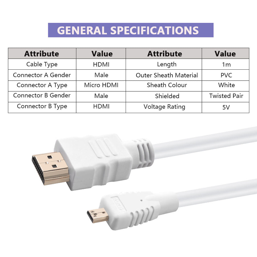 RIIPOO Micro HDMI To HDMI Coiled Cable - 4K 60Hz For GoPro Hero 7, Raspberry Pi 4 & Cameras