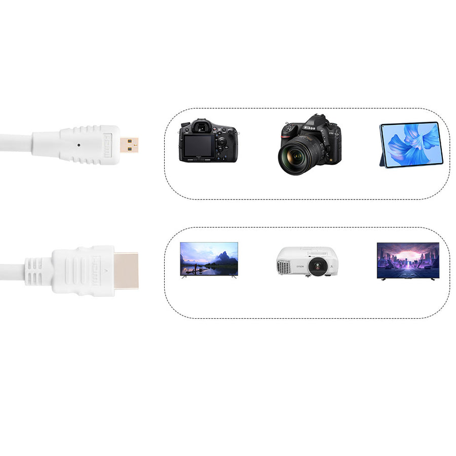 GeeekPi 2PCS 4K Micro HDMI to HDMI Cable Male to Male Cable, High Speed 18Gbps 4K 60Hz, Compatible with Raspberry Pi 5/Pi 4 8GB/4GB/2GB/1GB/Raspberry Pi 400 GeeekPi 2PCS 4K Micro HDMI to HDMI Cable Male to Male Cable, High Speed 18Gbps 4K 60Hz, Compatible with Raspberry Pi 5/Pi 4 8GB/4GB/2GB/1GB/Raspberry Pi 400