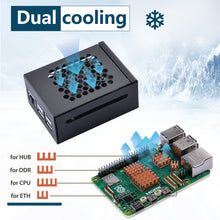 52Pi Raspberry Pi 5 Metal Case with Cooling Fan and Heatsinks Support PCle M.2 NVMe Shield Top X1001