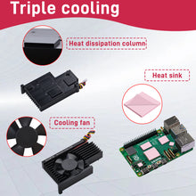 52Pi Armor Lite V5 Aluminum Heatsink with 3510 Fan for Raspberry Pi 5