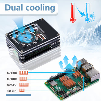Acrylic Case Enlosure Black and White With Cooling Fan Heatsink for Raspberry Pi 5