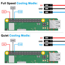 52Pi ABS Case Black Enlosure Shell for Raspberry Pi 4, With 4010 Speed Adjustable Fan