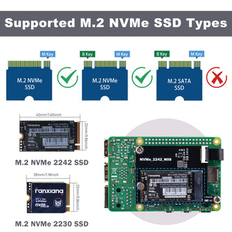 GAME5PI Case with N08 M.2 NVME PCIE Board For Raspberry Pi 5