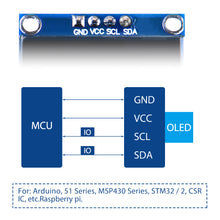 52Pi OLED Display Module I2C IIC 128X64 Pixel 0.96 Inch Display Module Yellow Blue Two-Color Display Compatible with Raspberry Pi Arduino 51 Series MCU STM32 R3 and Mega