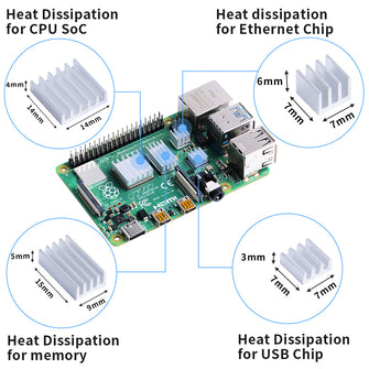 Aluminum Heatsink Pack for Raspberry Pi 4B