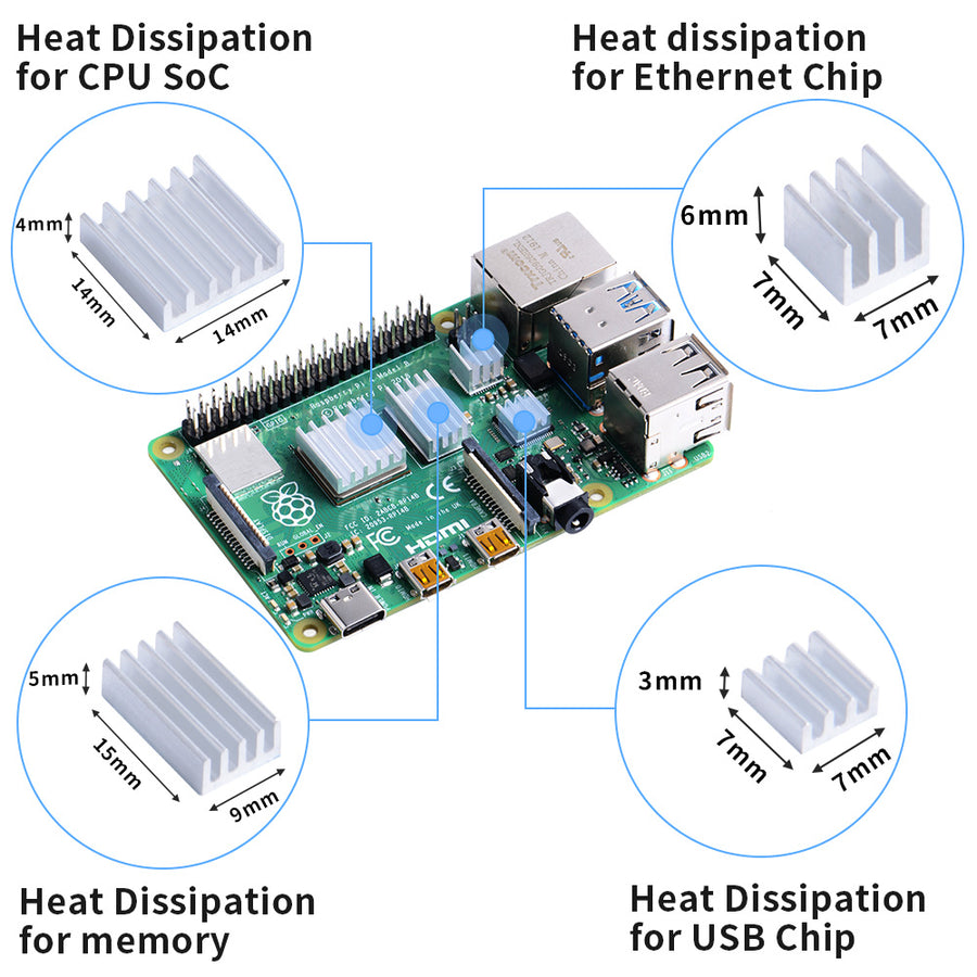 52Pi Aluminum Heatsink Pack for Raspberry Pi 4B – 52Pi Store