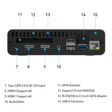 DeskPi Pro Set-top Box Kit for Raspberry Pi 4, with Power Button/Heatsink with PWM Fan, 32GB Card, 4K HDMI Cable