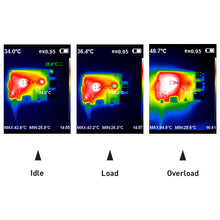 52Pi Armor Case Aluminum Alloy Metal Heatsink with Dual Fan for Raspberry Pi 4B/3B/3B+