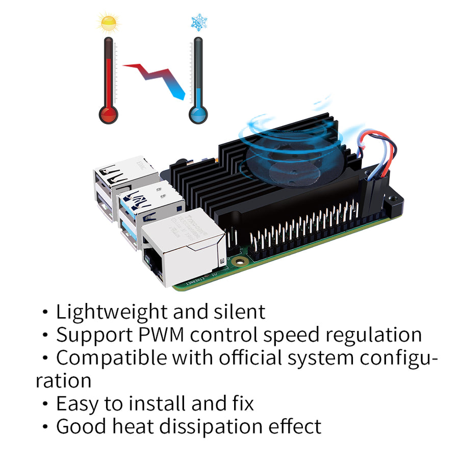 52Pi CNC Extreme Heatsink with Adjustable Speed Quiet PWM Fan For