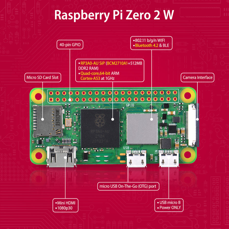 Raspberry Pi Zero 2 W with Headers Electronics in Touch Co Raspberry Pi Zero 2 W with Headers Electronics in Touch Co