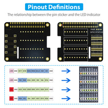 52Pi GPIO Screw Terminal Block Breakout Board HAT for Raspberry Pi, GPIO Expansion Board Breakout Module with GPIO Status LED for Raspberry Pi 4B/3B+/3B/2B/B+/Pi Zero W/Pi Zero 2 W