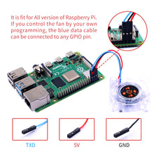 2 Set DC 5V Adjustable Speed 40*40*10mm LED 3 Wires Silent Cooling Fan Kit for All Mode Raspberry Pi