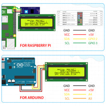 52Pi IIC I2C LCD 2004 Serial 20x4 Display Module with I2C Interface Adapter for Raspberry Pi Arduino STM32 DIY Maker Project BPI Tinker Board Electrical IoT Internet of Things