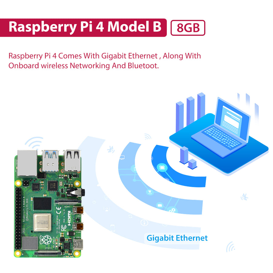 Raspberry Pi 4 Model B with 2GB/4GB/8GB RAM 64bit QuadCore 1.5GHz – 52Pi  Store