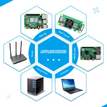 52Pi Fans & Heatsinks Kit PWM Cooler Heat Sink for Raspberry Pi Jetson Nano and 3D Printer